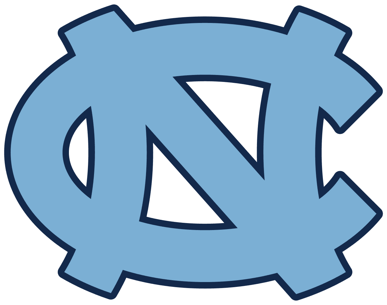 The University of North Carolina logo